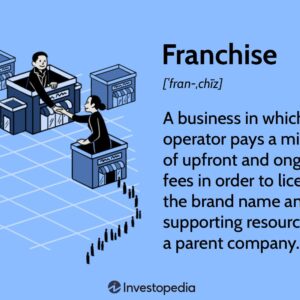 Franchise Agreement